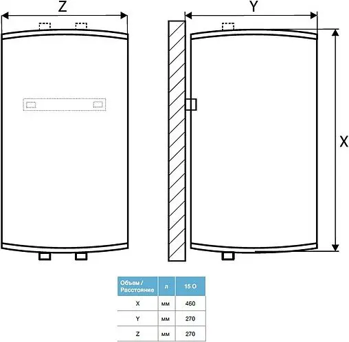 Водонагреватель накопительный электрический Thermex Inox Cask IC 15 O 151028