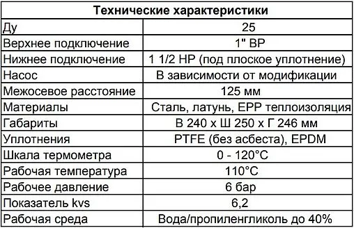 Насосный модуль с 3-х ходовым смесительным клапаном 1"в х 1½"н Meibes MK M45890.56 с насосом Grundfos UPM3 Hybrid 25-70
