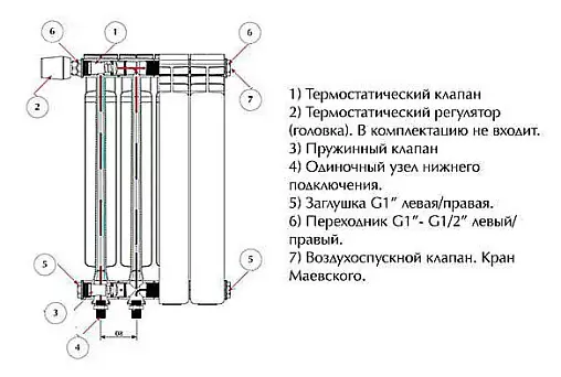 Радиатор биметаллический 10 секций нижнее левое подключение Rifar Monolit Ventil 500 белый RMVL50010