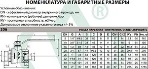 Кран шаровый 2"в x 2"н Bugatti Oregon 03060115 Кран шаровый 2"в x 2"н Bugatti Oregon 03060115, 2