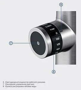 Смеситель для кухни с подключением к фильтру и выдвижным изливом Blanco Evol-S Pro чёрный матовый 526631, 4