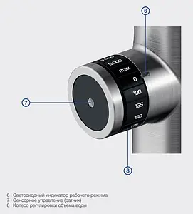 Смеситель для кухни с подключением к фильтру и выдвижным изливом Blanco Evol-S Pro нержавеющая сталь 526276, 4