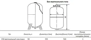 Гидроаккумулятор UniPump 50л 6 бар 88489 Гидроаккумулятор UniPump 50л 6 бар 88489, 2