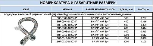 Гибкая подводка Stout 0.4м x ¾"в x ¾"в SHF-0304-182020