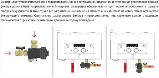 Фильтр-дешламатор ¾"н x ¾"нг Uni-Fitt 215W3000 Фильтр-дешламатор ¾"н x ¾"нг Uni-Fitt 215W3000