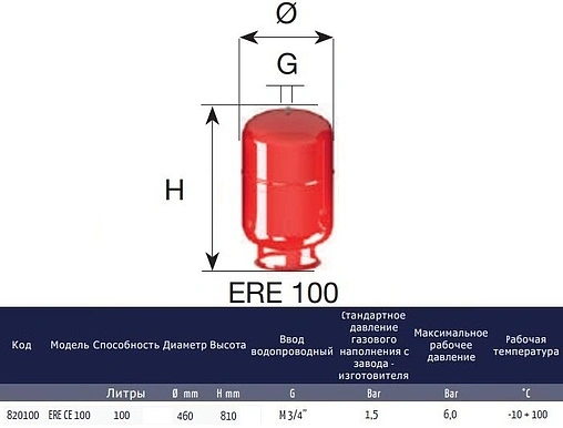 Расширительный бак CIMM ERE 100л 4 бар 820100