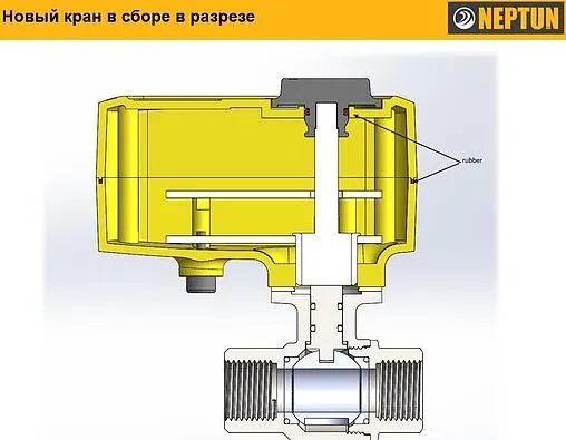 Кран шаровый с электроприводом Neptun Profi 1¼&quot; 220В 100035705100