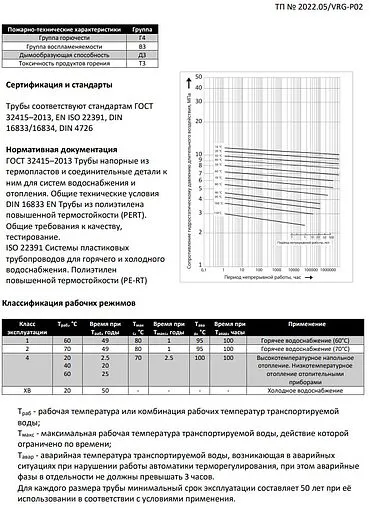 Труба полиэтиленовая VARMEGA 16 x 2.0 мм PE-RT EVOH бухта 400м VM30341