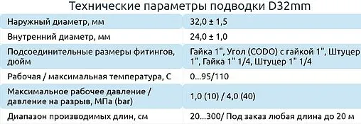Соединительный шланг прямой Monoflex ГИГАНТ SS 32мм 0.6м x 1&quot;в x 1&quot;н Н01261