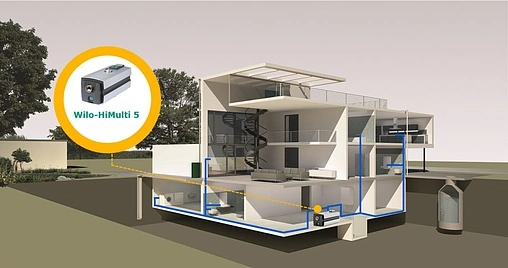 Станция автоматического водоснабжения Wilo HiMulti 5-E 45 P 3095456