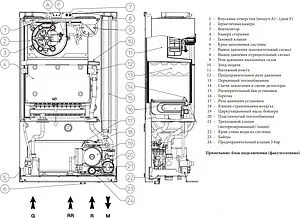 Настенный газовый котел одноконтурный 24кВт Immergas Mini Nike X 24 3 E 3.020857 Настенный газовый котел одноконтурный 24кВт Immergas Mini Nike X 24 3 E 3.020857, 3