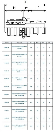 Муфта аксиальная редукционная 63мм x 40мм Uponor Q&amp;E 1042878