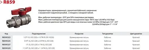 Кран шаровый с американкой 1¼&quot;в x 1¼&quot;н Giacomini R859X329