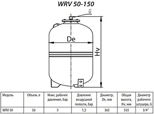 Расширительный бак Uni-Fitt 50л 5 бар WRV50-U, 2