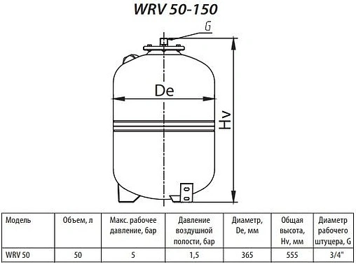 Расширительный бак Uni-Fitt WRV50л 5 бар WRV50-U
