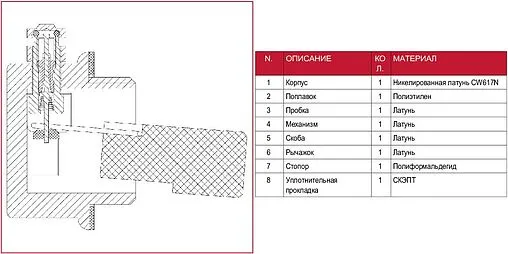 Воздухоотводчик автоматический 1&quot;н левый Itap 2990100S