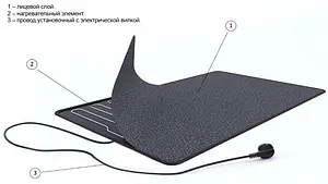 Коврик подогреваемый Теплолюкс Carpet 800x500 серый ровный ворс 100035767800 Коврик подогреваемый Теплолюкс Carpet 800x500 серый ровный ворс 100035767800, 3