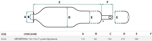 Мембрана для гидроаккумулятора SeFa 100/150 LT-80-110 F0A0240