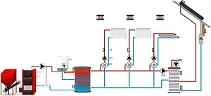 Проводной контроллер для управления работой смесительного клапана TECH ST-i-3 PLUS WG.14.0162, 5