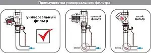 Фильтр универсальный сетчатый ½"в x ½"в Valtec VT.386.N.04 Фильтр универсальный сетчатый ½"в x ½"в Valtec VT.386.N.04, 3