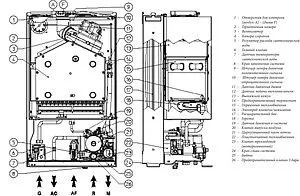 Настенный газовый котел двухконтурный турбированный 32кВт Immergas Maior Eolo 32 3.020927 Настенный газовый котел двухконтурный турбированный 32кВт Immergas Maior Eolo 32 3.020927, 3