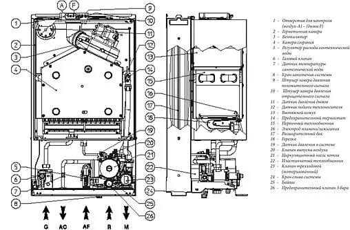 Настенный газовый котел двухконтурный турбированный 32кВт Immergas Maior Eolo 32 3.020927