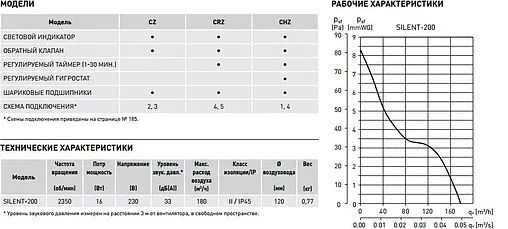 Вентилятор вытяжной Soler &amp; Palau SILENT-200 CRZ белый