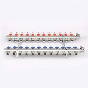 Группа коллекторная с расходомерами 12 отводов 1&quot;в/в x ¾&quot;ек Uni-fitt 440E4312, 3