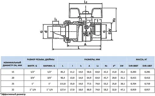 Кран шаровый с американкой 1¼&quot;в x 1¼&quot;н Stout ГОСТ Р 59553-2021 SVB-1007-200032