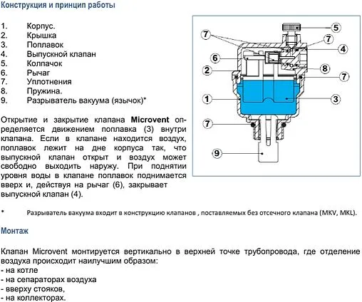 Воздухоотводчик автоматический ½&quot;н WATTS Microvent MKV15R/N 10004984