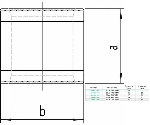 Гильза монтажная 32мм Rehau Rautitan PX 11600041001