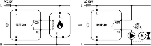 Проводной комнатный терморегулятор Salus Standard белый 091FLv2