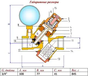 Редуктор давления поршневой ¾&quot; Valtec VT.082.N.05, 2