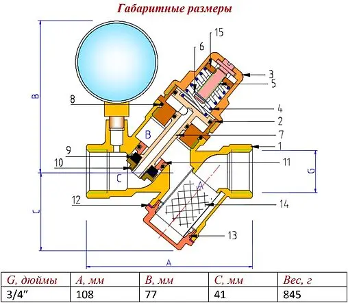 Редуктор давления поршневой ¾" Valtec VT.082.N.05 Редуктор давления поршневой ¾" Valtec VT.082.N.05