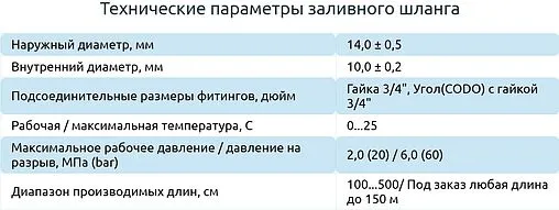 Шланг наливной для стиральной машины Monoflex 4.5м x ¾&quot;в x ¾&quot;в Н01497