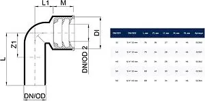 Отвод сифонный длинный бесшумный D=50мм x 1½" Poloplast POLO-KAL NG P2251 Отвод сифонный длинный бесшумный D=50мм x 1½" Poloplast POLO-KAL NG P2251, 2