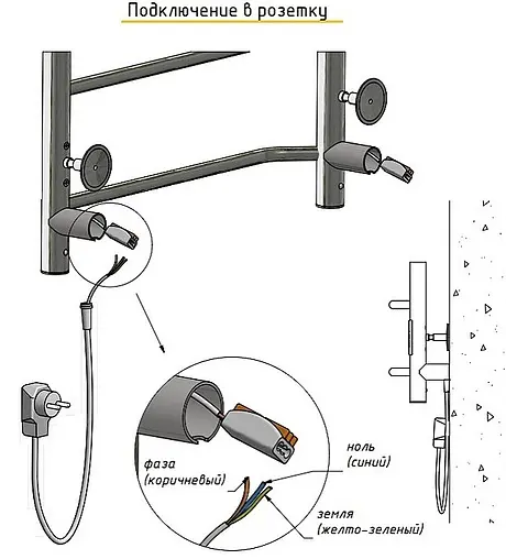 Полотенцесушитель электрический лесенка Тругор Пэк 20 кв П 60х40 полированная сталь