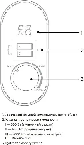 Водонагреватель накопительный электрический Royal Clima RWH-TR50-SS