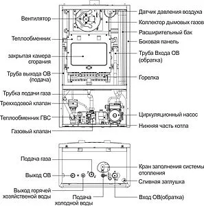Настенный газовый котел двухконтурный турбированный 16кВт Navien Heatluxe NGB210 16K PNGB2100016L001 Настенный газовый котел двухконтурный турбированный 16кВт Navien Heatluxe NGB210 16K PNGB2100016L001, 4
