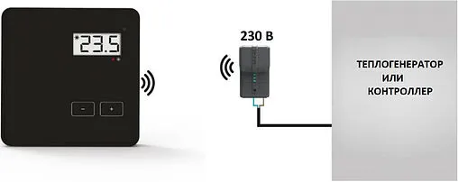 Беспроводной комнатный двухпозиционный регулятор котла Stout ST-294v2 черный STE-0101-029422