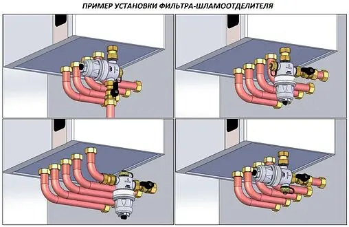 Фильтр-дешламатор ¾&quot;н x ¾&quot;в x ¾&quot;н Stout SFW-0072-000020