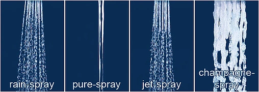 Лейка верхнего душа Grohe Rainshower Cosmopolitan хром 27134000