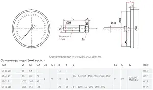 Термометр биметаллический Росма БТ-41.211 80мм 120°С гильза 100мм ½" 00000002462 Термометр биметаллический Росма БТ-41.211 80мм 120°С гильза 100мм ½" 00000002462, 2