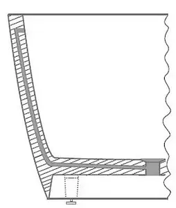 Скрытый/внутренний перелив Esse, 2