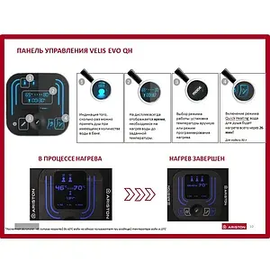 Водонагреватель накопительный электрический Ariston ABS VLS EVO QH 30 3700439, 4