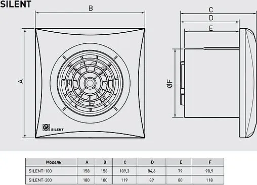 Вентилятор вытяжной Soler &amp; Palau SILENT-200 CRZ белый