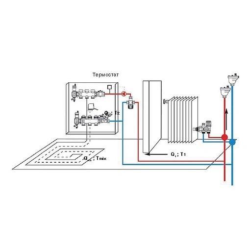 Трехходовой термостатический смесительный клапан ¾&quot; +25...+50°С Kvs 1.9 WATTS Aquamix AM63C 10017420