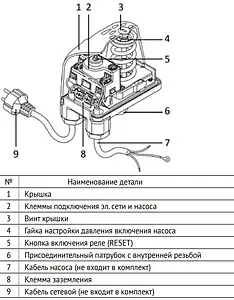 Реле сухого хода Uni-fitt LP/3 ¼"в 270I0000 Реле сухого хода Uni-fitt LP/3 ¼"в 270I0000, 2