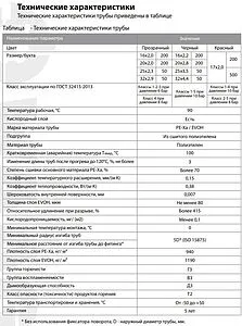 Труба сшитый полиэтилен WAAG White 32 x 2.9 мм PE-Xa EVOH бухта 50м WG.1136616, 4
