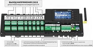 Беспроводной контроллер 8 зон НЗ 230В TECH ST-L-8e WG.20.0107, 3